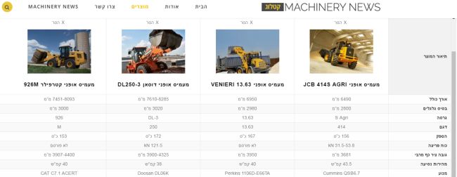 מחפשים שופל חדש? לא מחליטים לפני שמשווים! שירות חינם חדש - לחצו על התמונה!